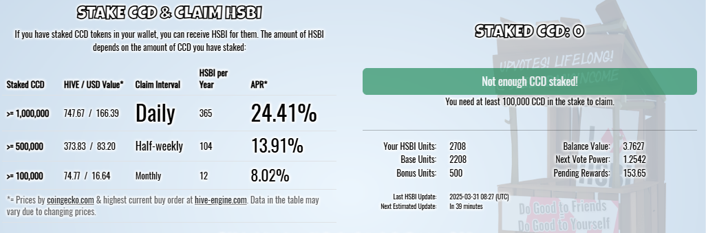 https://files.peakd.com/file/peakd-hive/cryptocompany/EocBPiRt9nneqaoF56W5MQzx1sEZSj8LrsdJZ1219disD7cYAacZGLrwbKK1EzM14kQ.png