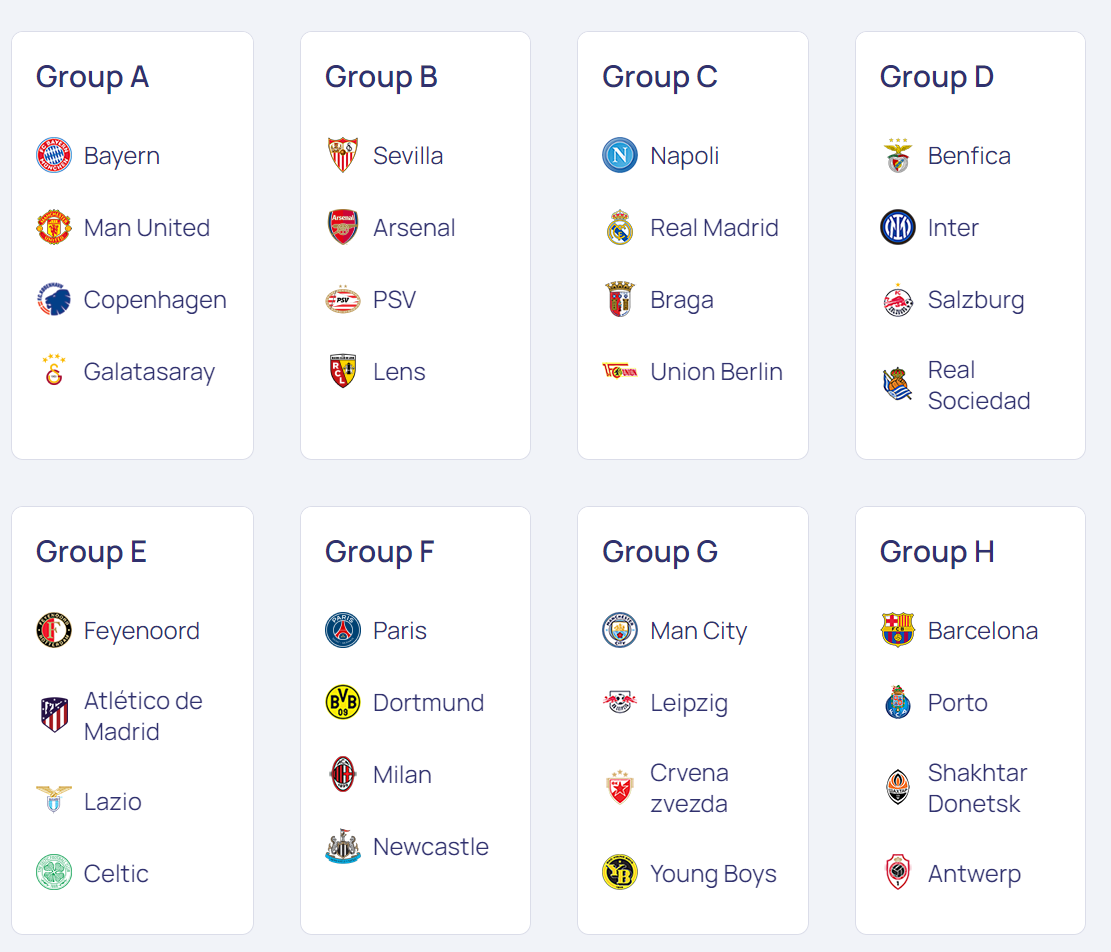 UEFA Champions League 2024 Group