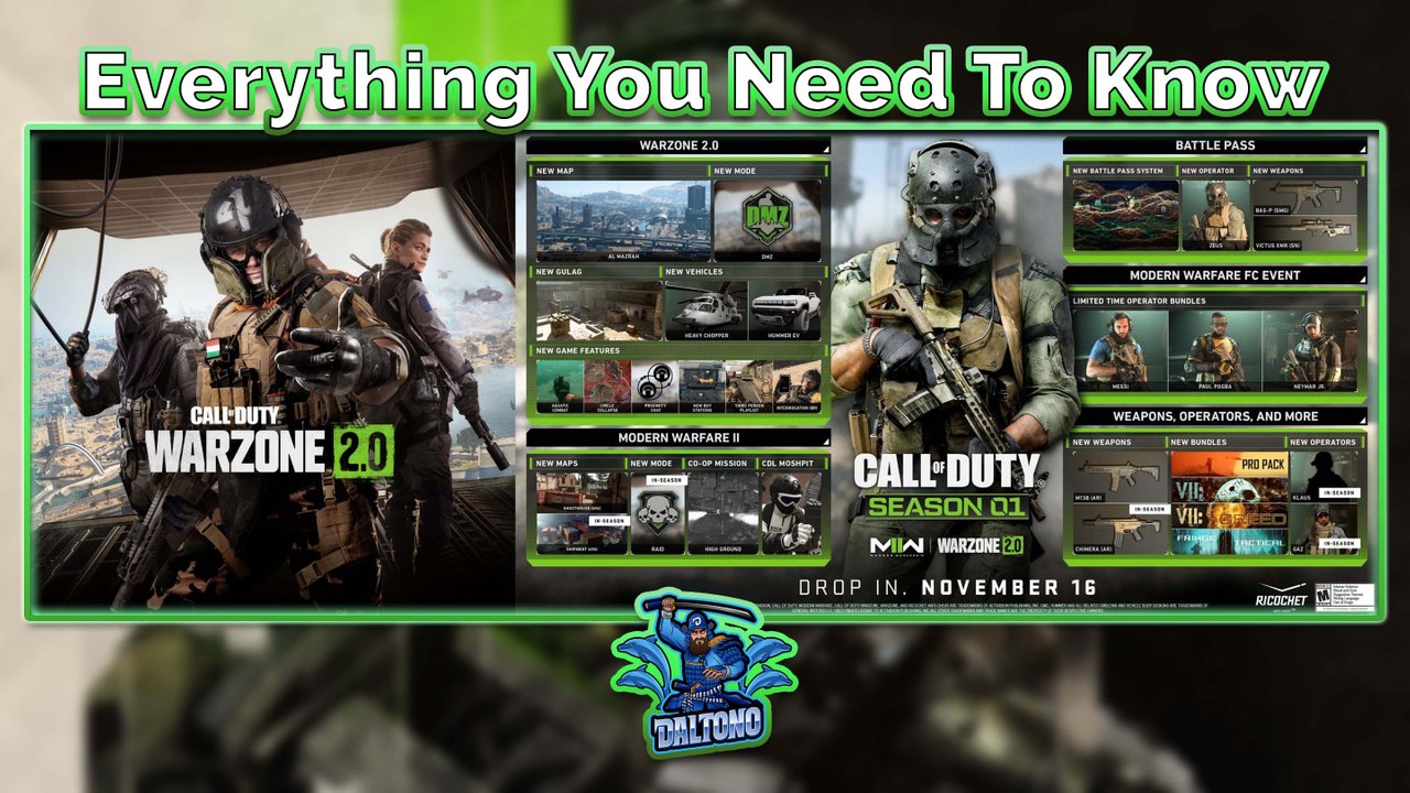 Call of Duty Warzone 2.0: Everything You Need To Know