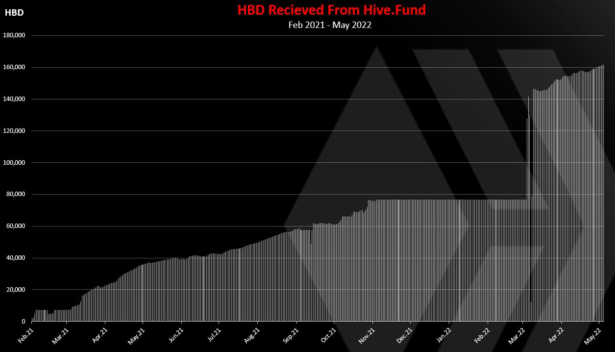 https://files.peakd.com/file/peakd-hive/dalz.shorts/23tGXhX1A2zERszoPqbSfK2QHFvsk4qn2CvnnSuKsR1pNd2cmWDxbJFZbakUYPTJhWuz5.png