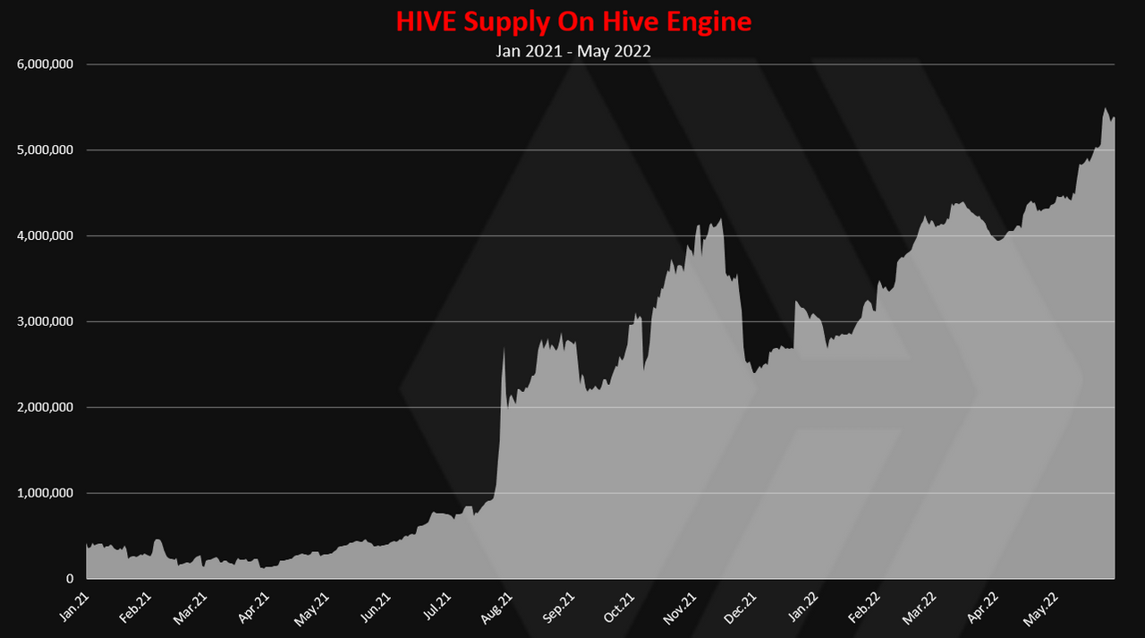 https://files.peakd.com/file/peakd-hive/dalz.shorts/23u5tWYDcAP1vxYRX2AJ4JKJENdr9XAqKeA7eKyTsqpqsEN83nXVxMjovQMcmrjBLsjJs.PNG