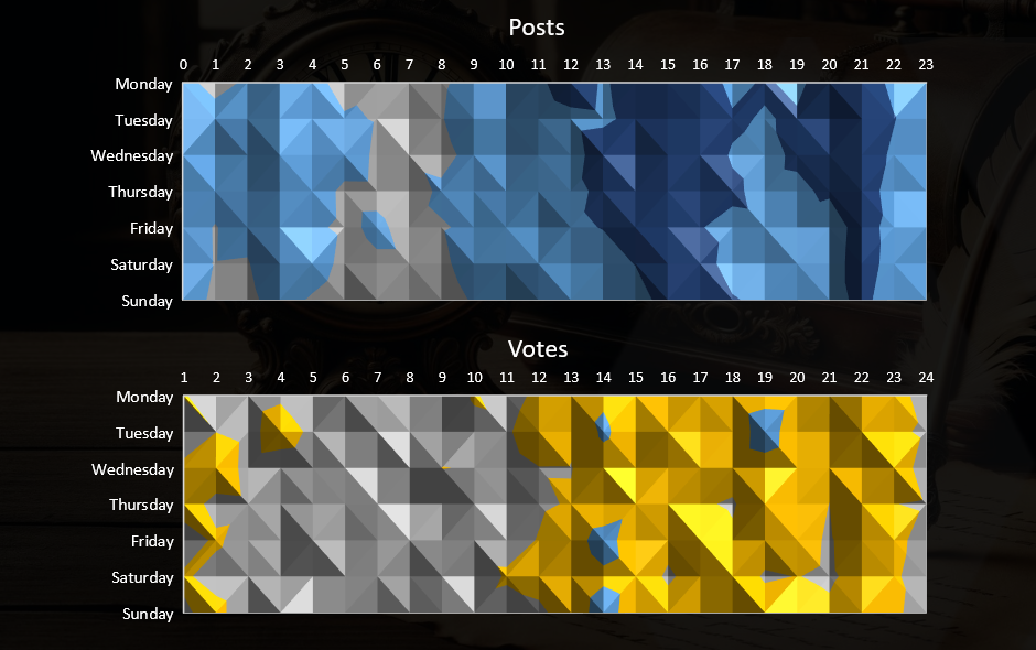 https://files.peakd.com/file/peakd-hive/dalz.shorts/23u5vsSRctYCYWYa3S5E4Z1Z6aQGnsvb73rvrS7SpZUj6ArphrMxGP7SYaMsvpQwXhG1i.png