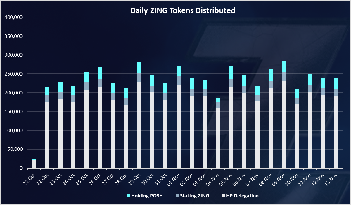 https://files.peakd.com/file/peakd-hive/dalz.shorts/23vsBVhZ6vEfCYvspzxa1KDnZVhcFQFk8XBpXC3QkfuEv7nWSHthtzMdVH2TQYmkN46aE.png