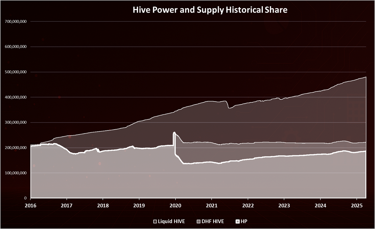 https://files.peakd.com/file/peakd-hive/dalz.shorts/Eoni8npBDZYXM8mKiwriBxHDhGnjmUXRgHUCkTfDhVht2mL9LQ2dXv23UoRcvs31cnf.png