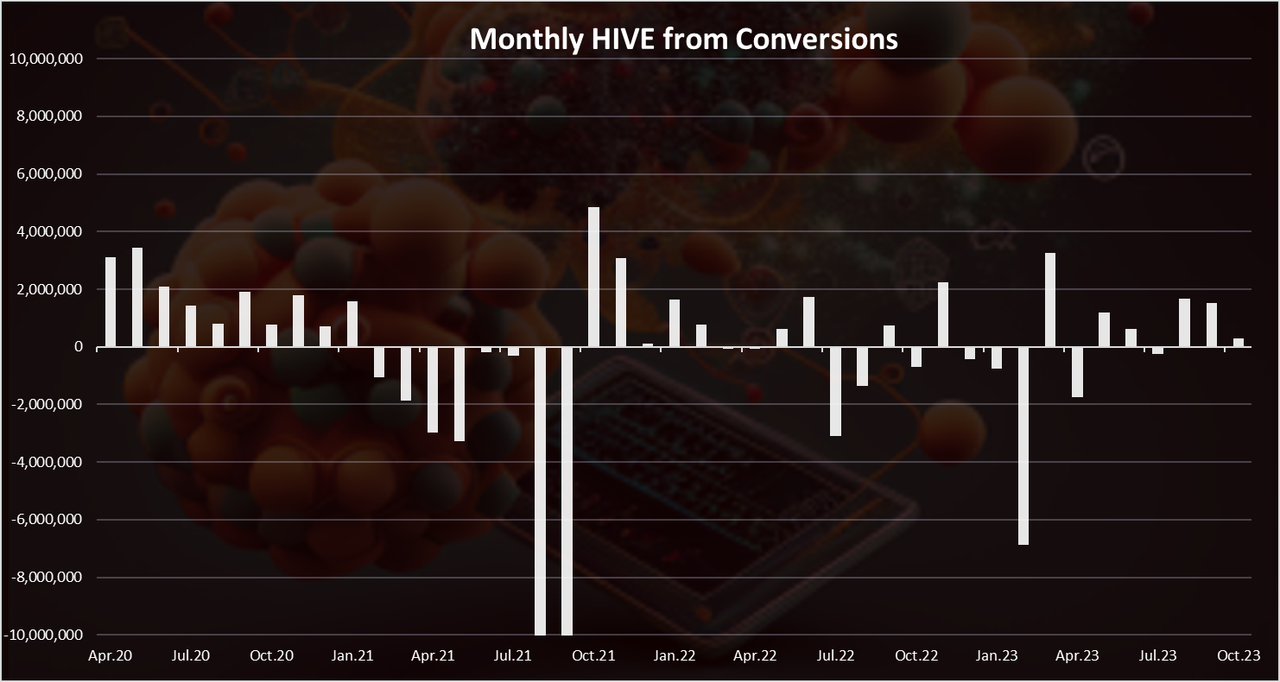 https://files.peakd.com/file/peakd-hive/dalz/23swkJnSYMhoM5FY3obmE7MjfDXkGhVExXea2uyq6wZuqUBq6TC4Wi7tcBAMhMptAaGHV.png