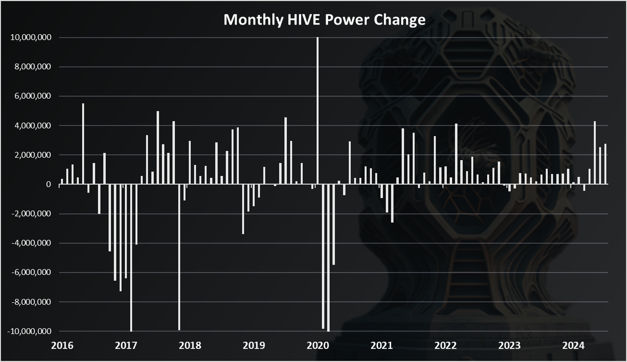 https://files.peakd.com/file/peakd-hive/dalz/23swkjwgaTsmupmPy7iVMihxXV212umEEGC5d6BQwecKpEc23pAEdTygeQwW4oEsmPnAi.png