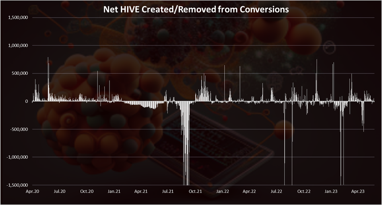 https://files.peakd.com/file/peakd-hive/dalz/23t77MEoyXVjkS73aDspnVMHCJZw8795CnoNMRWojDL7Qzv2nhfCdWsu3oAVAFCfCHGZf.png
