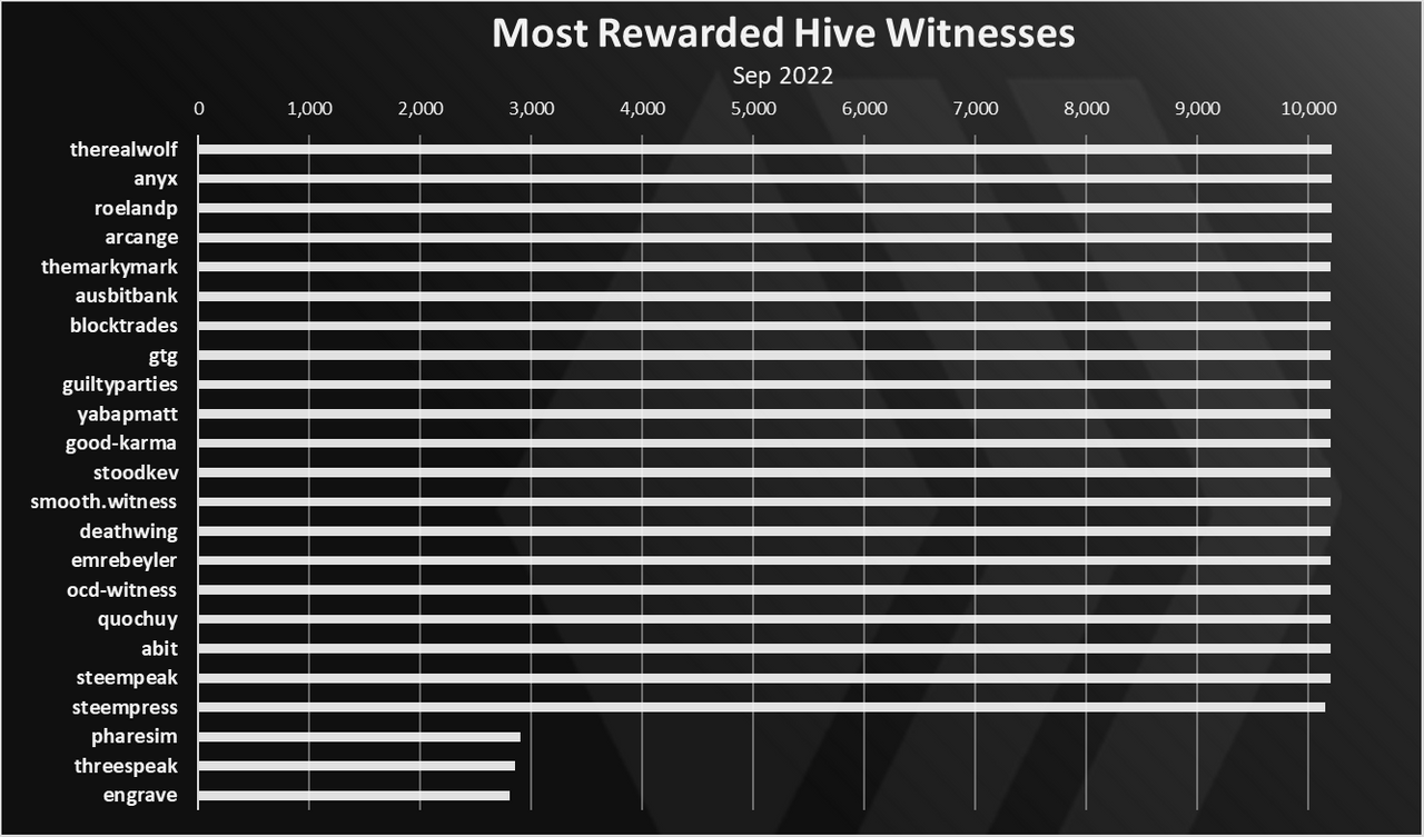 https://files.peakd.com/file/peakd-hive/dalz/23t7cQN5Z2eueYZxWCq84jywm8w2DRnfAdQ5yy5wNQu24MSsFGMQKTRk7KFsvniGmgNKy.png