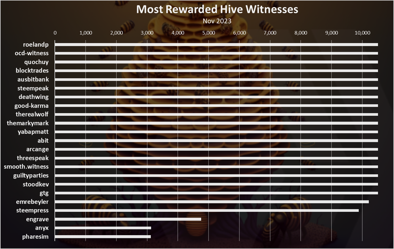 https://files.peakd.com/file/peakd-hive/dalz/23t7f3gjrrBVB4w7io1bjVuBrfuEVRSKHFFDvMonDvdBf3kJ1aijagY2wkM3mhV6gQ6Uw.png