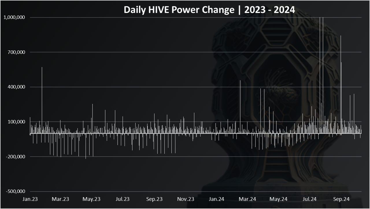 https://files.peakd.com/file/peakd-hive/dalz/23tGVdSFTNorxMtnWp1f6pZzy5onD35e7jgCjBWnJMjPW173JydHpfvBcuUAbfRC2Bbby.png