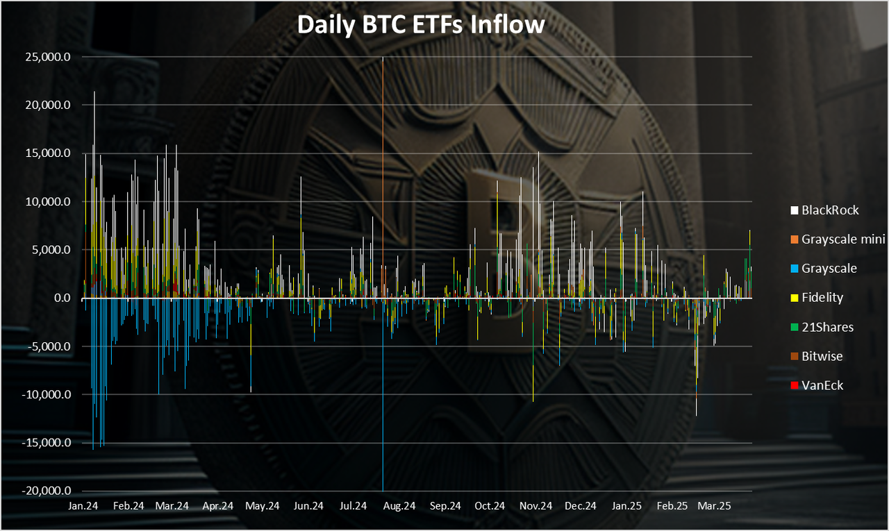 https://files.peakd.com/file/peakd-hive/dalz/23tGXZj6U5z2DUGHa3Bb6uJD8pCGmfeszu5ZSrbE6yHG7qqLSzaFC6ANDM5DByArhixpD.png