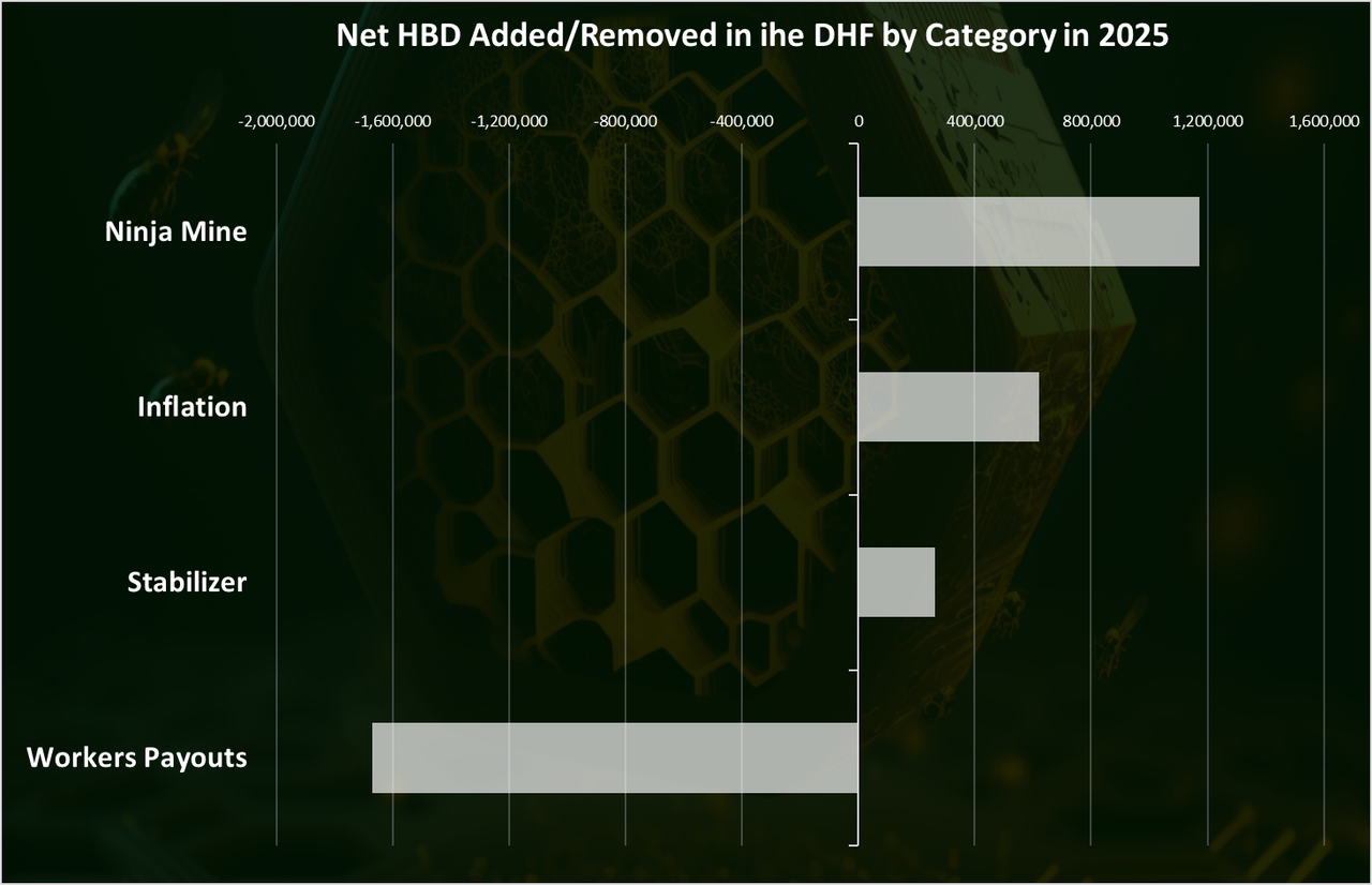 https://files.peakd.com/file/peakd-hive/dalz/23tGY56sYD6uV98o9fJgmWC3S3XXwvP2oNWYQZ6nJrQ7YSeJRJoVy9MC5UKaZVBsSJTCP.png