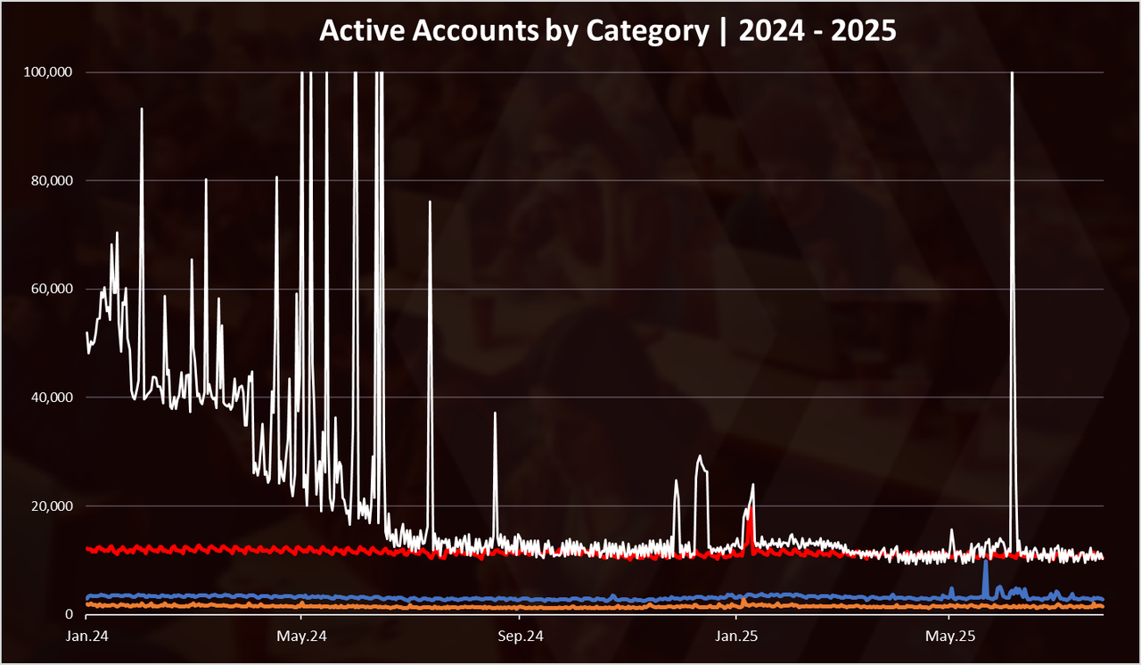https://files.peakd.com/file/peakd-hive/dalz/23tGc18fARnxvJqHdXZTEi76qspvSdMVeSjQRv7UbDpSBWgytqXtv71QcNqgNyC1ULgs1.png