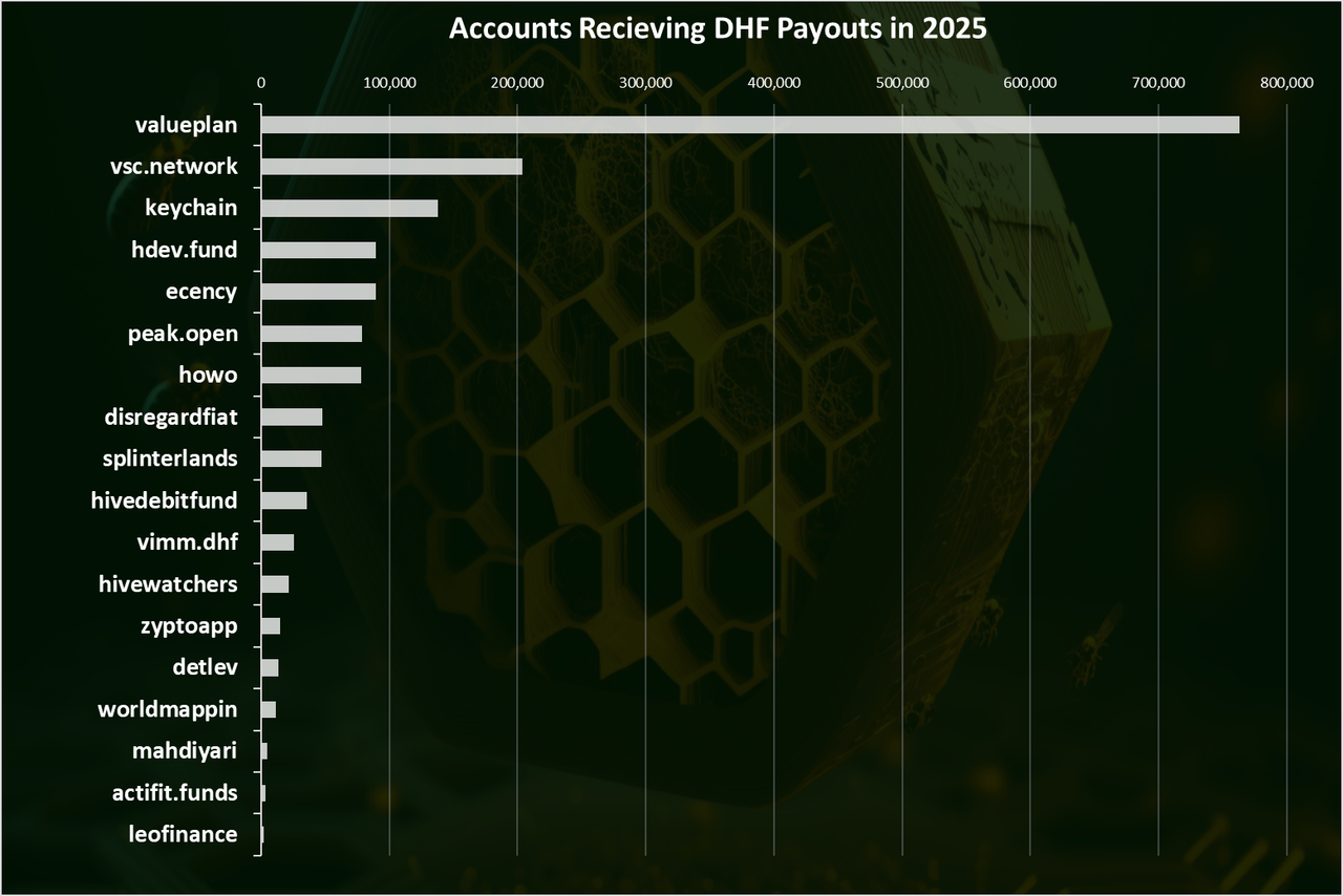 https://files.peakd.com/file/peakd-hive/dalz/23tRt97hpqajhYiMFQA9NTbpGnJgJ1Xz6zGYhfbPsk2xEg9N1xjNmgv2kMuSewqXmqA5y.png