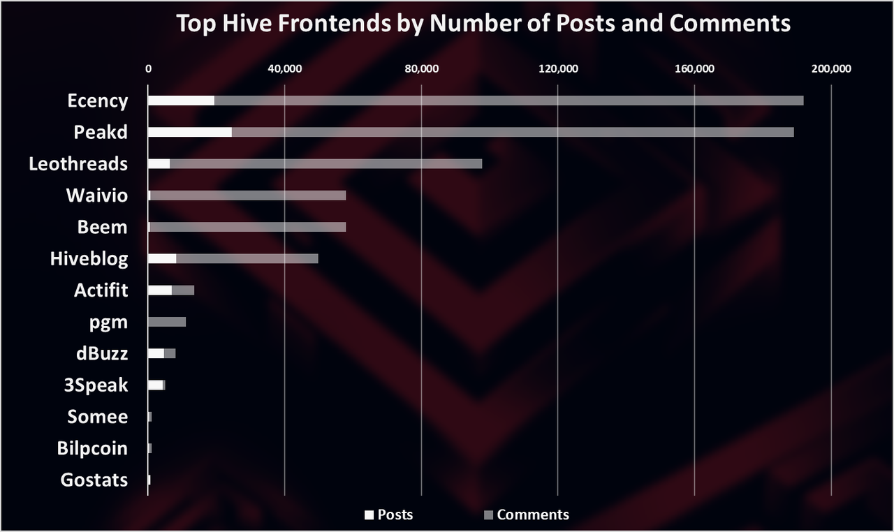 https://files.peakd.com/file/peakd-hive/dalz/23tRvScoo2FobTvk6L7PYeiRLpTwEk8QJqu6BXibRmHhNW1UBHFWvhcWHMxAotTdoFXxg.png