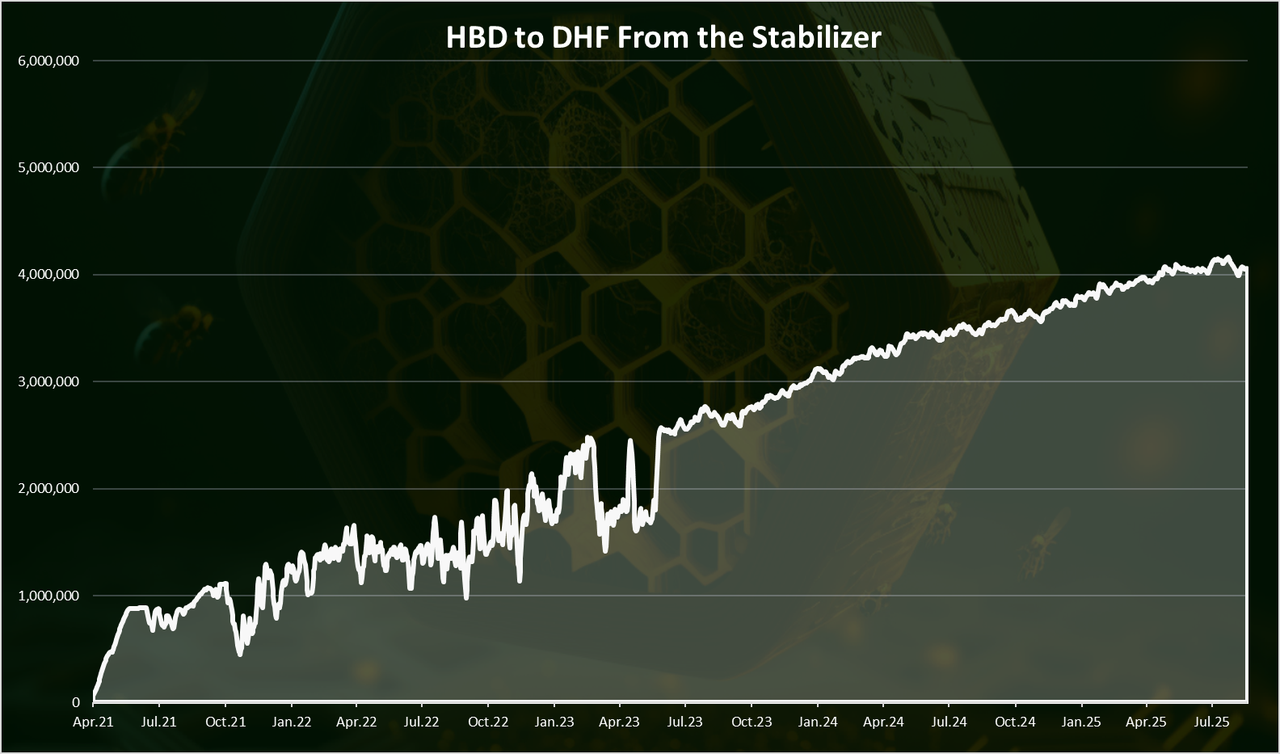 https://files.peakd.com/file/peakd-hive/dalz/23tRxJ4zN7VzP3Z9bga2vha2XcArRiGAkf2YJqtd4qAAsFaaMk7q72e7dcVPZkxUGy5g3.png