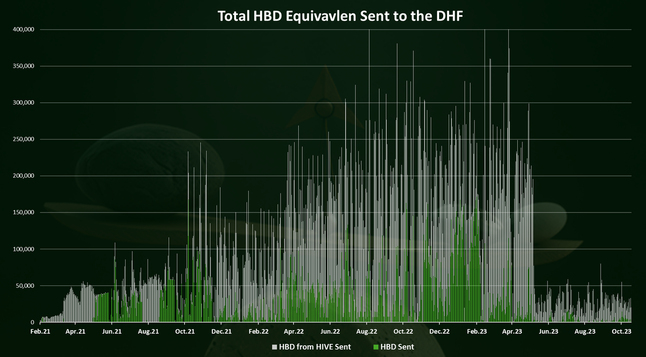 https://files.peakd.com/file/peakd-hive/dalz/23tbKPu5W83k3X9CFiKnUhcQsPBEM5vZCXNPwEUbBHpx3dH7EgGo4xy4hv9ajMNe1R3Xn.png