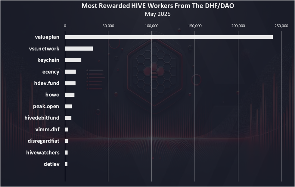 https://files.peakd.com/file/peakd-hive/dalz/23tbLxZgZZvf6Jzt5kMZKY35ha3rwYQYzznnkWLkFGCDmxVrNAQgubFrRJrWg1seV1gxM.png