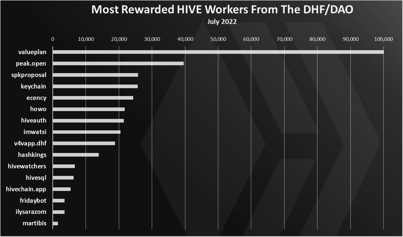 https://files.peakd.com/file/peakd-hive/dalz/23tbMLHd8Z52jPybszrCi6Ju3pToCDdNvZSeaGZhSKpTa49ZuHGaXVq3qdt6in1E3wtqe.png