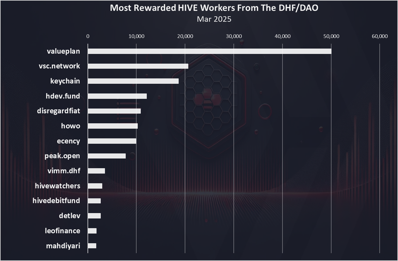 https://files.peakd.com/file/peakd-hive/dalz/23tbMLHdS8PsZASLt1QFQ118uJQD6WUgEno4w2gyVayiMUeKZX5QY71htCurXk2DbYoC7.png