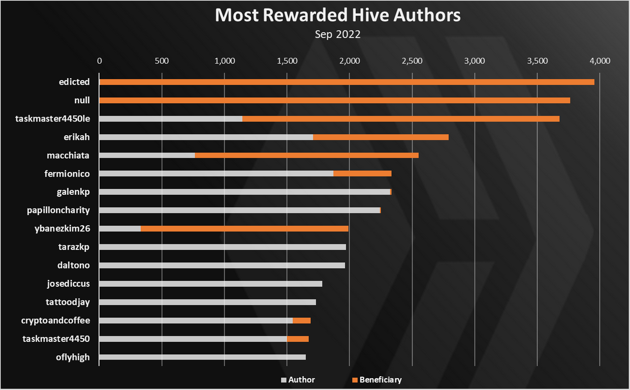 https://files.peakd.com/file/peakd-hive/dalz/23tbiXL1wRdhFBDpXcUy1JfADhJXdngAW3wgEdVsnaWR4xKHd7VfMU8MP5zkV4eCBioFT.png