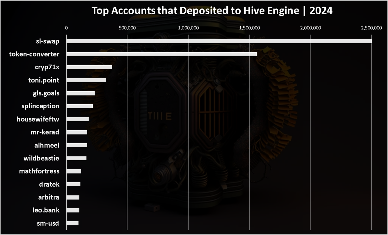 https://files.peakd.com/file/peakd-hive/dalz/23tkjcvu3cA1KsGa67BWqbSTqEQoVrGuCVdr6S2ujhLpDyThaezncn9AiwufR68MRsyUj.png