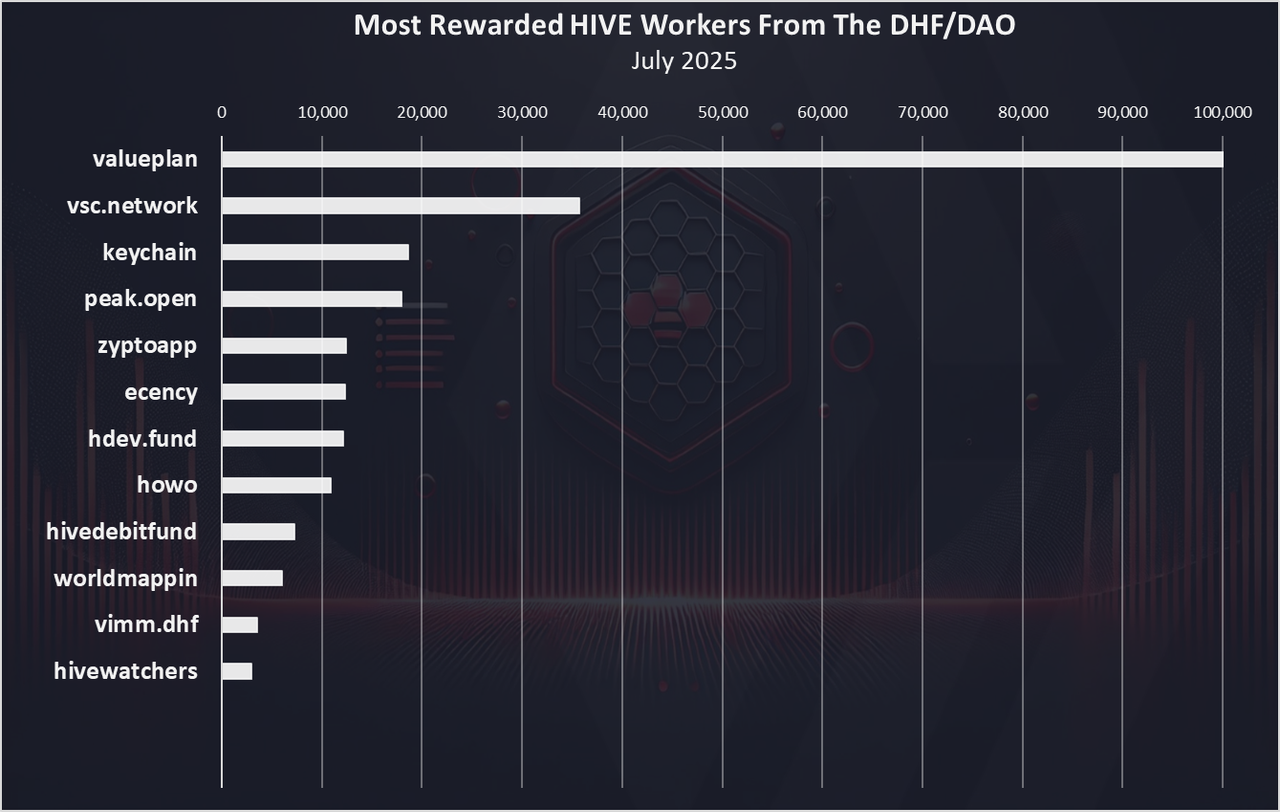 https://files.peakd.com/file/peakd-hive/dalz/23tkjzfCwiRzHn1rsi6QpEwKwpyxeVZNpozD2W81N9m51tZWjnibKjWXjtWy7zEcXYKGW.png