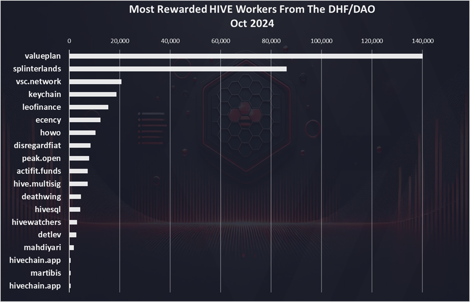 https://files.peakd.com/file/peakd-hive/dalz/23tkkCbMvnbMXWVLV9yebudjixaKuyDPpNEJjPKAYzQjo1inP5xbyn8c3SY1XJrmMRZZw.png