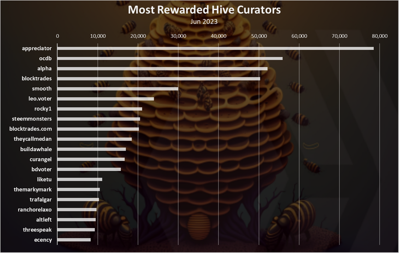 https://files.peakd.com/file/peakd-hive/dalz/23tknH5cQANznKB72wTQdwgHeDFxNSangEjBgrukbcku9ve71WDSsTDEFPLtsoMLo7mLx.png