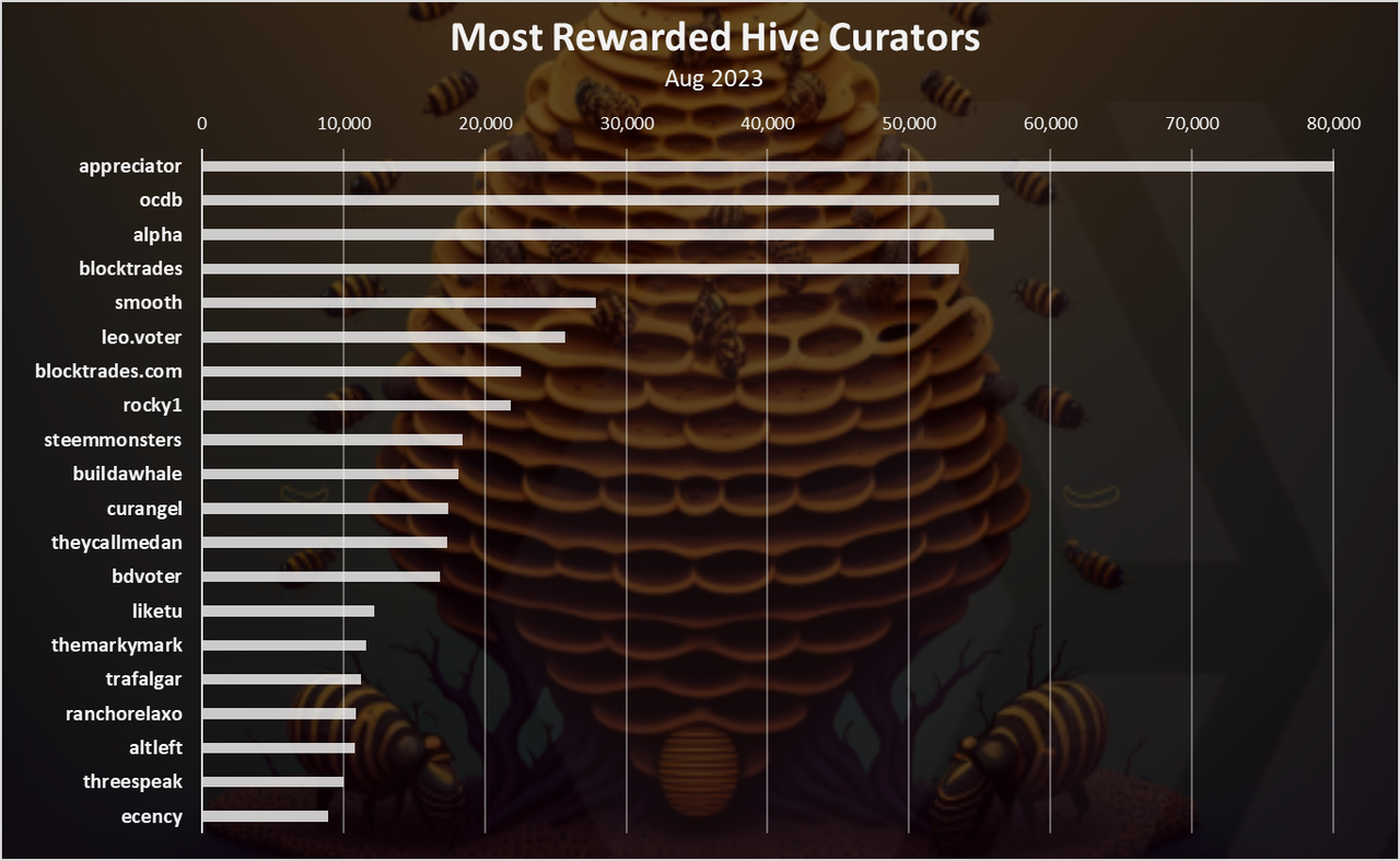 https://files.peakd.com/file/peakd-hive/dalz/23tknMXMzgNqdL7B7W6Ja82Jo8WmaZcJNvneiviFy4dv5rnjJF811FnqTe7ePiWEXVkY5.png