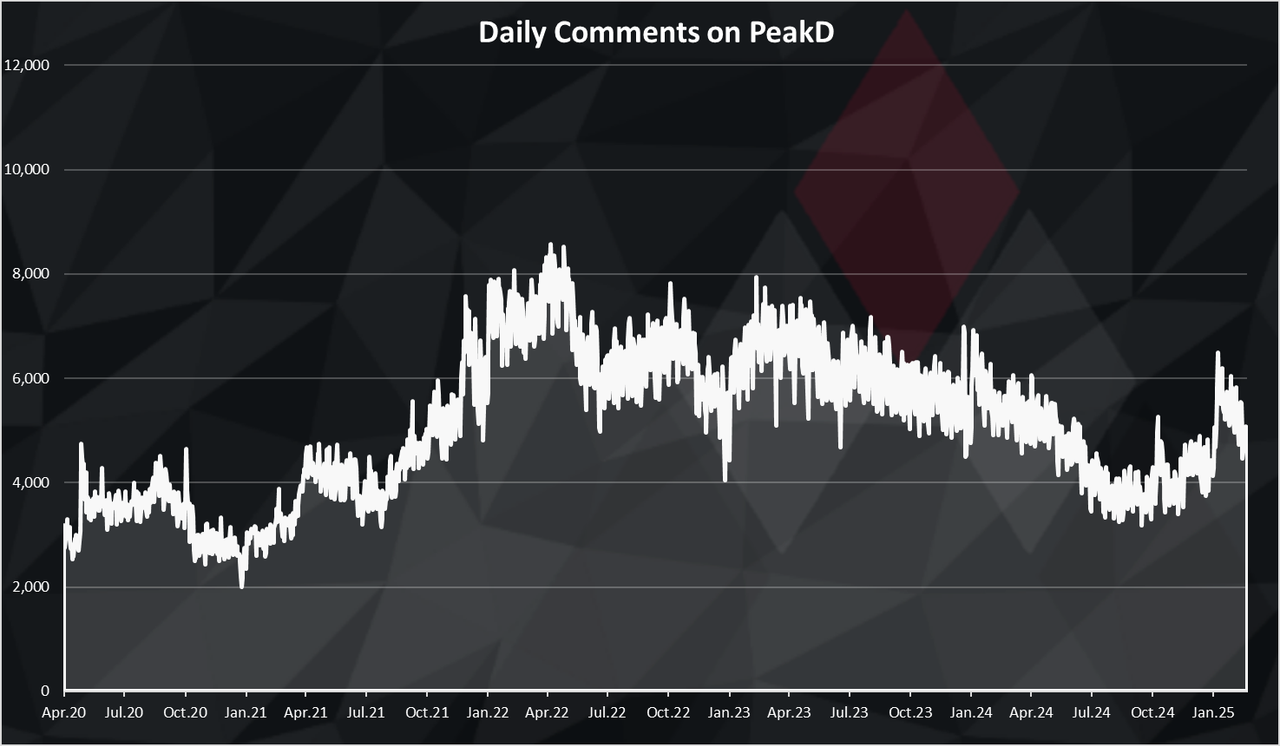 https://files.peakd.com/file/peakd-hive/dalz/23tkpRyQ7kF1iDMYtzbb7sa7L4wnQj1gG5sS2zwTJfJUjZsEHa5P2fctbEHEubFRAss2N.png