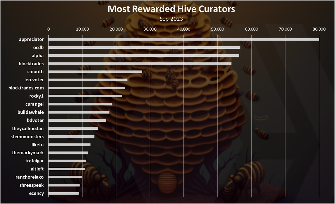 https://files.peakd.com/file/peakd-hive/dalz/23tvAVStb1YevYUoERKg4uoiJoXvAGR5GcujRcz47933PLSu32GpZkSgXL1B9CodjSdPb.png