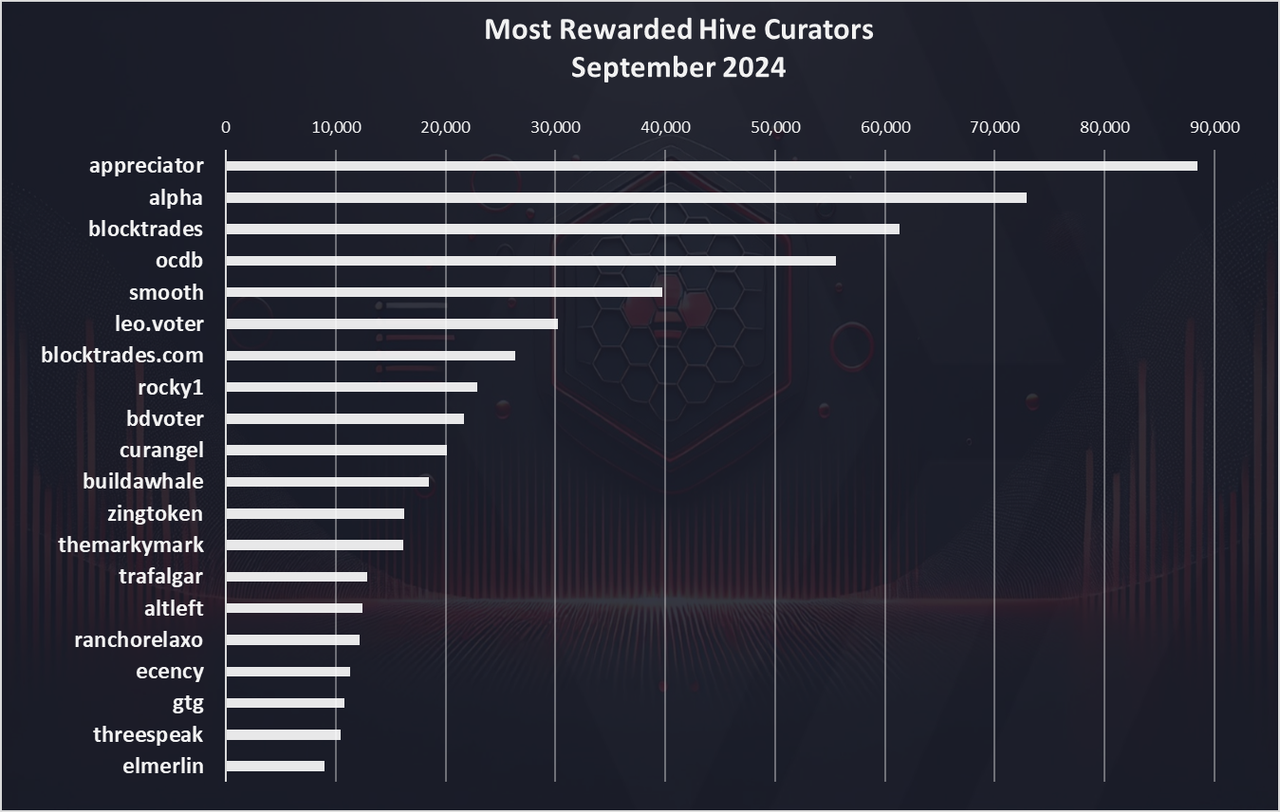 https://files.peakd.com/file/peakd-hive/dalz/23tvAVVCFY5JJxjtxWRYrH7Qcf7tWUmdatyEZ2fV7zrbT3m3s64quN1W4gvtvFKeTEZRn.png