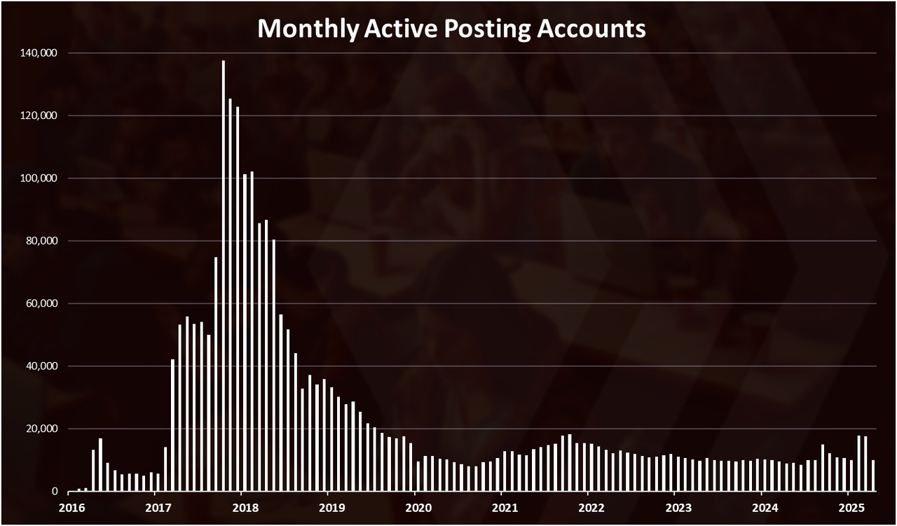 https://files.peakd.com/file/peakd-hive/dalz/23tvAefc7sVi6EP85sLFoBdf6PvEtupekuCPThbDovJEtsDnq43hiuLWTs4BBTUBhvZAK.png