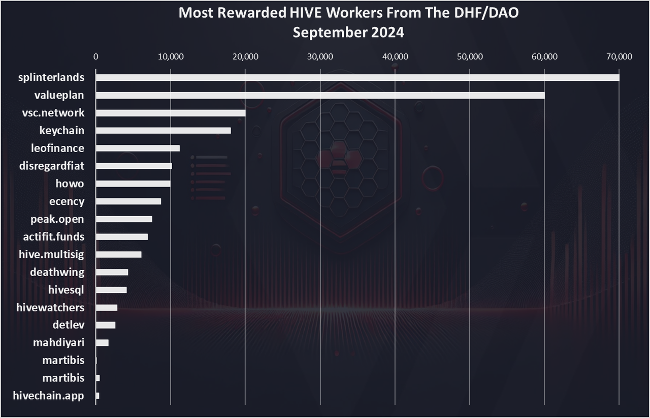https://files.peakd.com/file/peakd-hive/dalz/23tvAehLyaHKCV4gDmHoCNukG6K9GpZPvYjxZ8uRagMzCXyDhYWF8NL5JcWwrbhfEyEPN.png