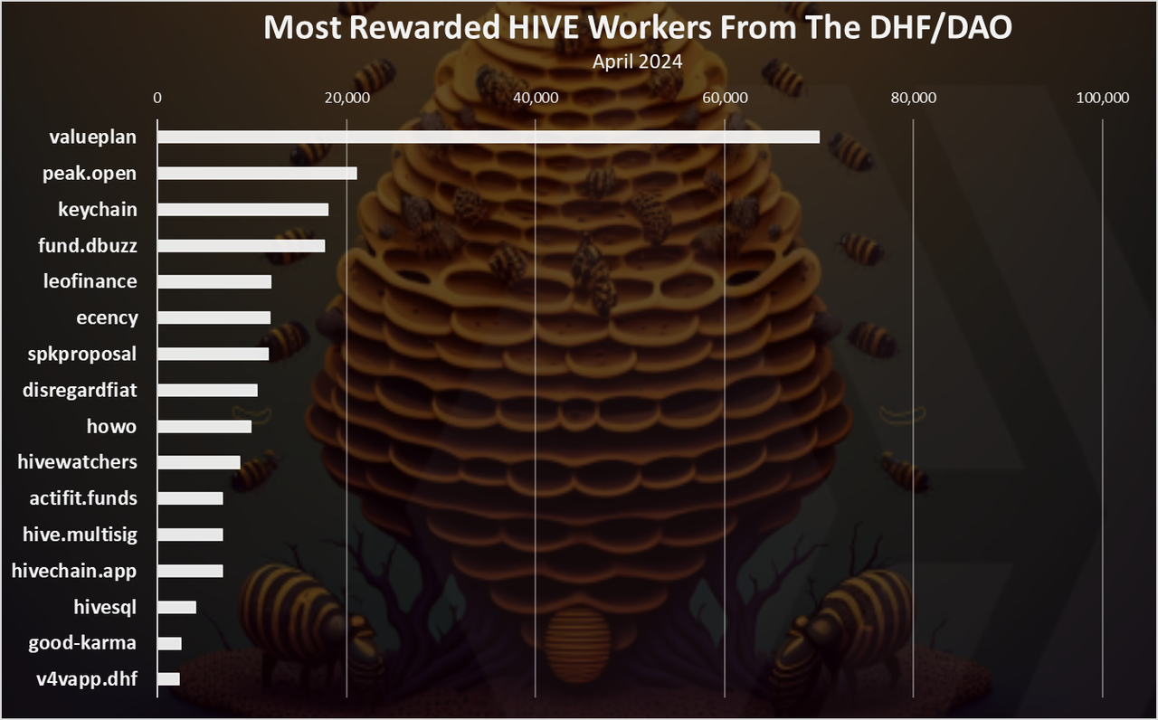 https://files.peakd.com/file/peakd-hive/dalz/23tvAizmuz3LQfc3xngGvJq4jzycv3JRjRHMSXqdDGNqNijukUVHX4unwVNbDZ5gJtUED.png