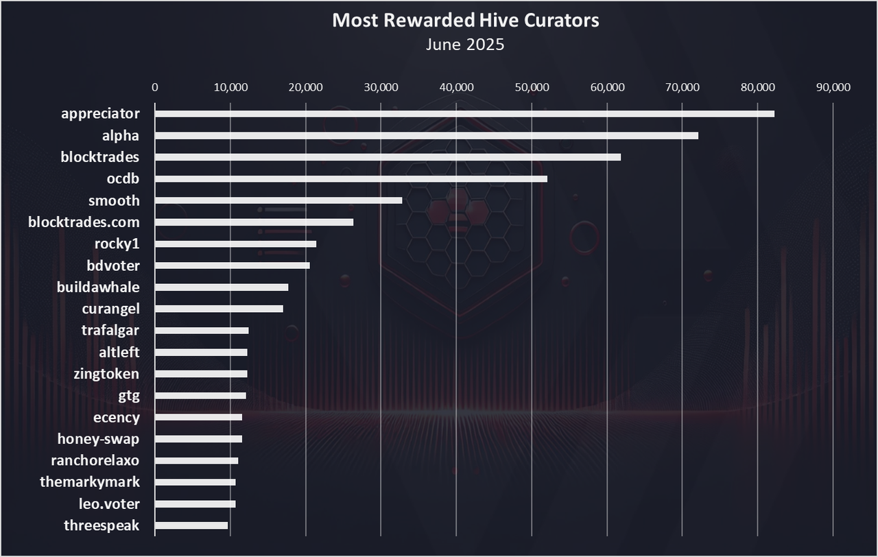 https://files.peakd.com/file/peakd-hive/dalz/23tvArbtZMr65uYr1FPnormQVhMvyYF2QaBB3mcFea36EvBumKT9SKWzsbXruvYobHVH9.png