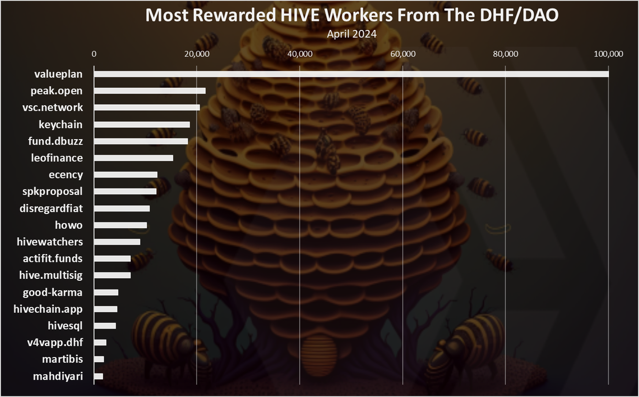 https://files.peakd.com/file/peakd-hive/dalz/23tvArjBdmobr7EEusdyAoiV2q1ZSr9fAgRDuSr7VzbthX8m9L1GV75edt1c8VrD2uGvh.png