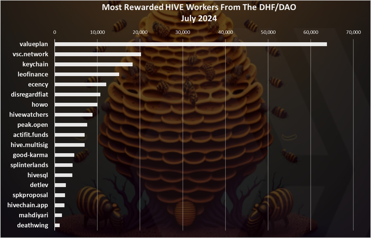 https://files.peakd.com/file/peakd-hive/dalz/23tvArjBdwxkuE2AZuqCSA8mZxwT45YmhTacznmJDhW1bFwrPToFX7ZF1CzbKg2Xe1pyQ.png