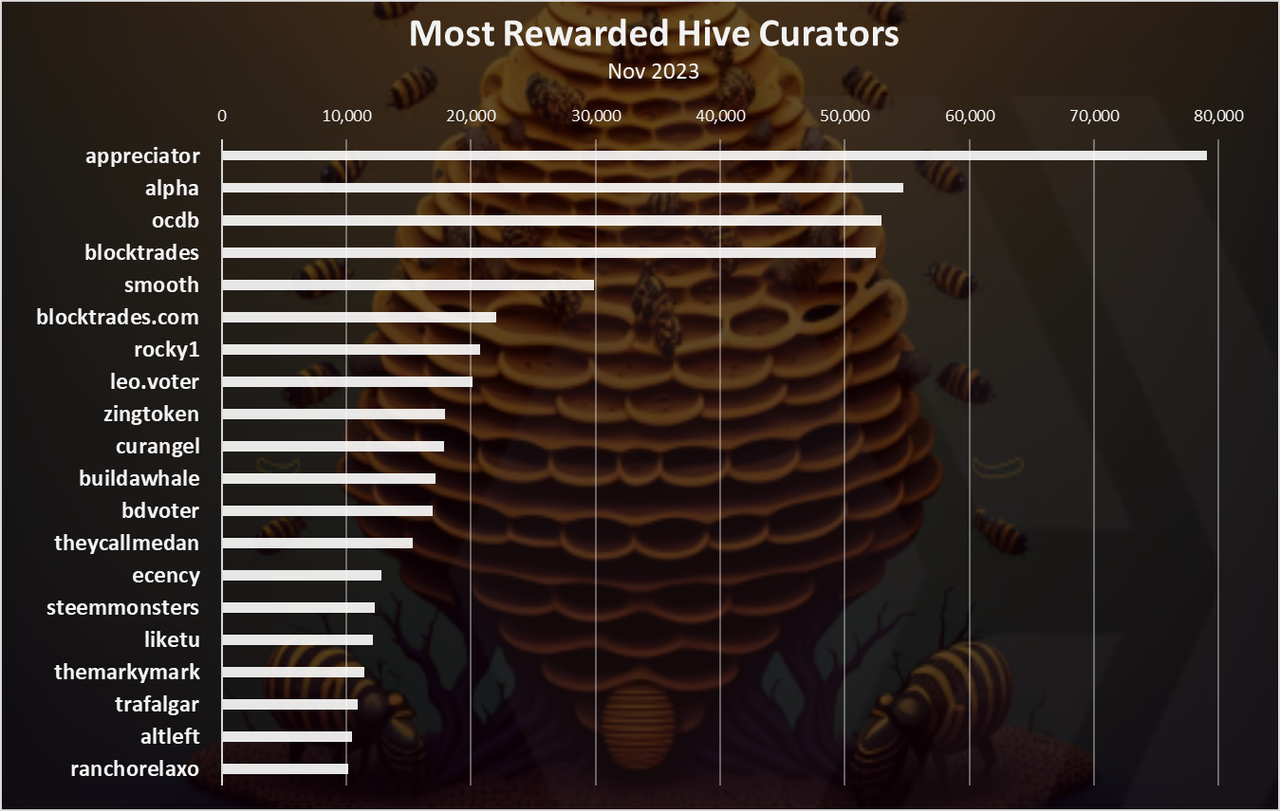 https://files.peakd.com/file/peakd-hive/dalz/23tvCoVL9aX6PGsD7HtyL6USwoDiLmmPc7nhQ4be1Bg3FVZn3jMx8gy2xJ9q74oZg6oay.png