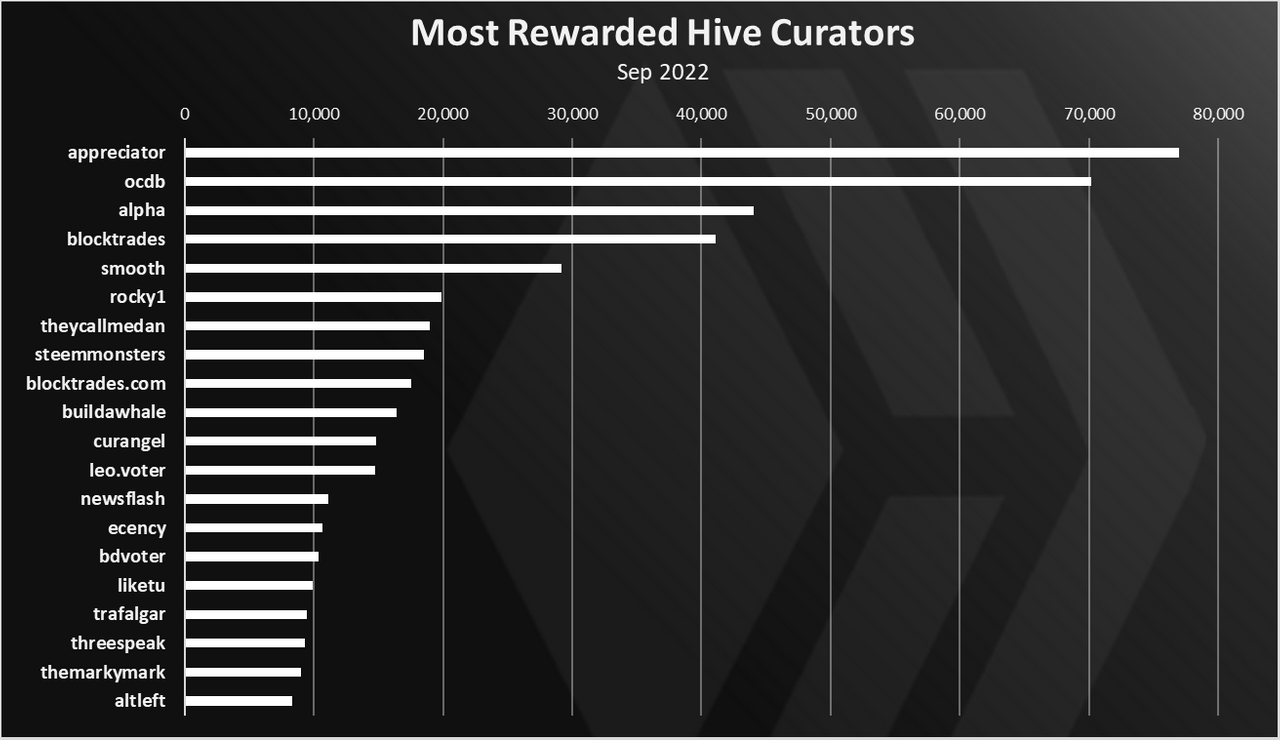 https://files.peakd.com/file/peakd-hive/dalz/23tvCoXykcS9qSnsCwbhvUut6tqzT7q7Ur7pXXmAxFXPpjGQ1T6HAX311LZieMvbyQvQc.png