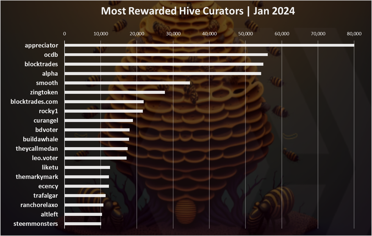 https://files.peakd.com/file/peakd-hive/dalz/23tvCsr3Jn5iGQeeu4idLpnRv4bRvLL2gR9XYU14phe1gX9pyS59arQThJBhEM9RQwkdb.png
