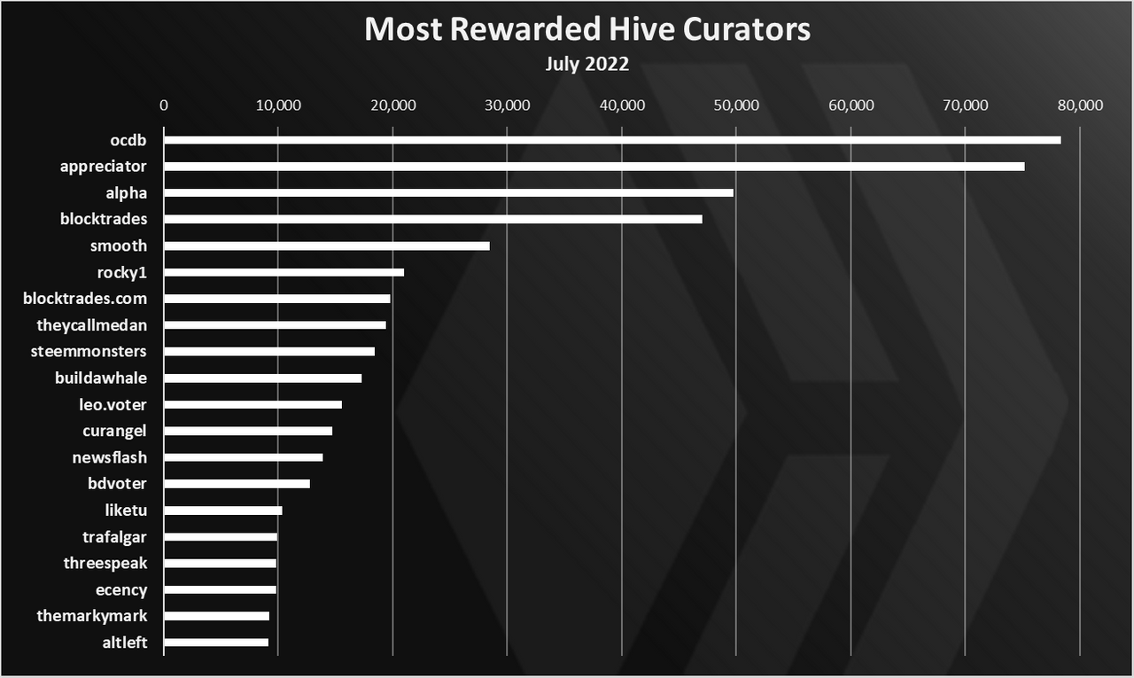 https://files.peakd.com/file/peakd-hive/dalz/23tvCwAbRCKdBG7R5p3uYp353XFwN5yYMt3f8v2xHTgdpnfHXYz8msJe2vdib52aNanD3.png