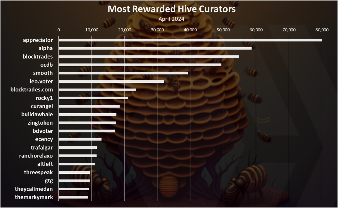 https://files.peakd.com/file/peakd-hive/dalz/23tvD1ZpZRNGbdid2zq5fTAFJd18oB9mQS7UomjDruzYDbsQ1Fmv8vicABoqenvAo6m5Q.png