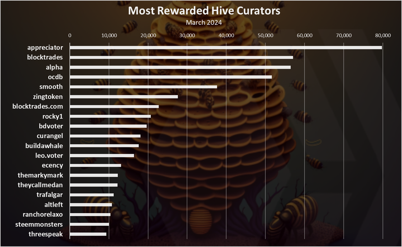 https://files.peakd.com/file/peakd-hive/dalz/23tvD1ZparbuhUQv31RdHNom1SNTtMGVNFDoAv1c3EGWYEgaWkLHKv1H5CoB5A9T4qCnw.png