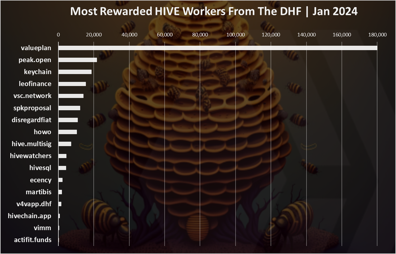 https://files.peakd.com/file/peakd-hive/dalz/23u5Z6U5e4WRdGjA6ra5rc4LLFY87TXAMbTRawiAf5M8zuDJA9N68NNThbq2sYW2kjUk8.png