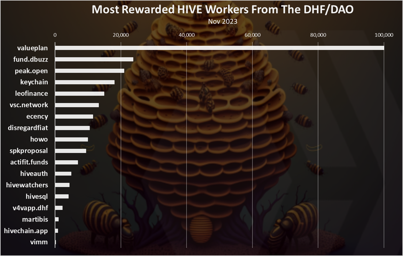 https://files.peakd.com/file/peakd-hive/dalz/23u5ZPRdny73aGdt3pEp8XXHzfsMGfscGHVtoB3x7KVrSYveReedgFrraPsnhax5YNuDr.png
