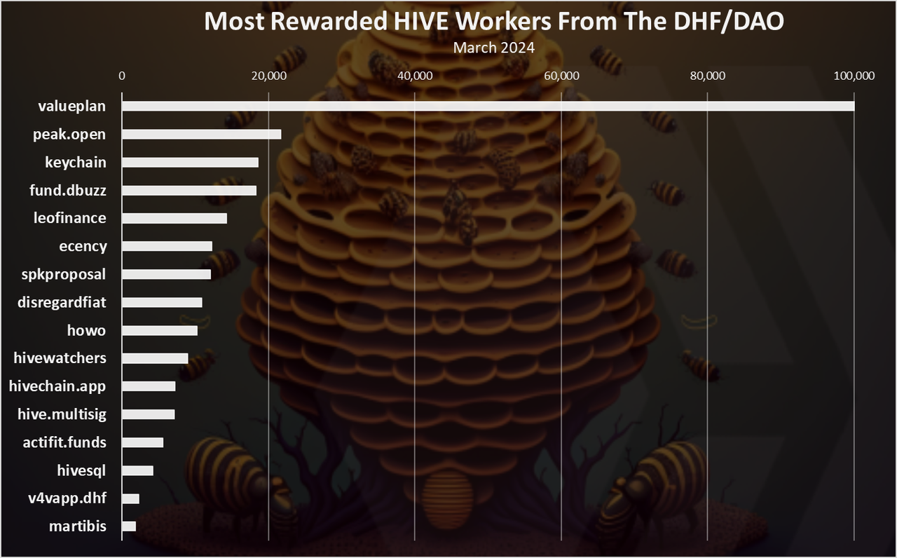 https://files.peakd.com/file/peakd-hive/dalz/23u5ZbpRuE4gcDEycTG8QpzUq3puNGBe8ixZoxhAgUUysnrPDVr3oYVp2dwCDt7b82XBK.png