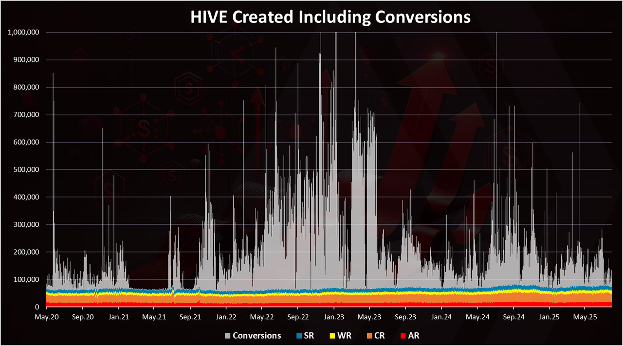 https://files.peakd.com/file/peakd-hive/dalz/23u5tDBBjM7jYL5FqQvMRxK9oc2yrbuCCJfjfarQN4nA3HisXVBUCvLXvHw7ckATArB8p.png