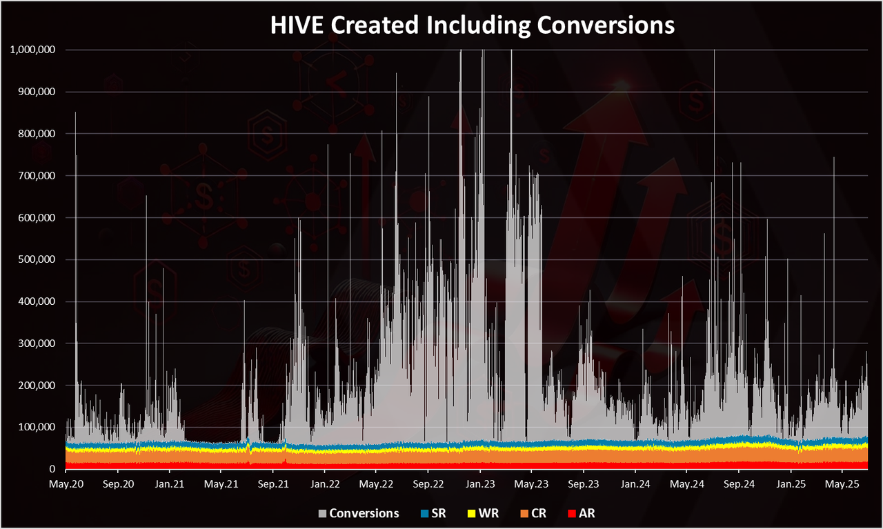 https://files.peakd.com/file/peakd-hive/dalz/23u5tHZxbWR4XMFMuJ1UWZmHzxzb6HHpE7NTBKP7uXwsGDSievktsLcLBXPHNuit6e1zF.png